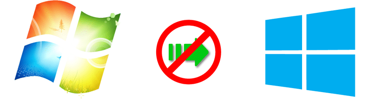 Stop Windows-10-Update