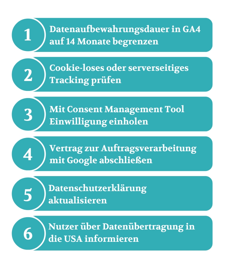 Checkliste Google Analytics 4 Datenschutzkonform einsetzen