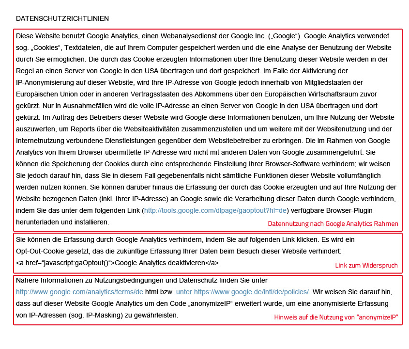 Datenschutzrichtlinien für Google Analytics