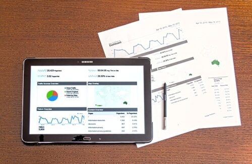 Google Analytics Campaign Builder