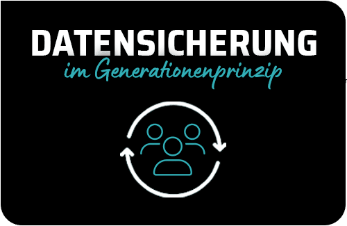 Datensicherung im Generationenprinzip