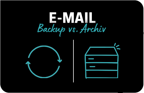 E-Mail Backup vs. E-Mail Archiv