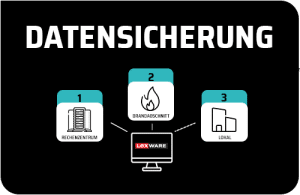 Lexware Datensicherung Lexware Datensicherung