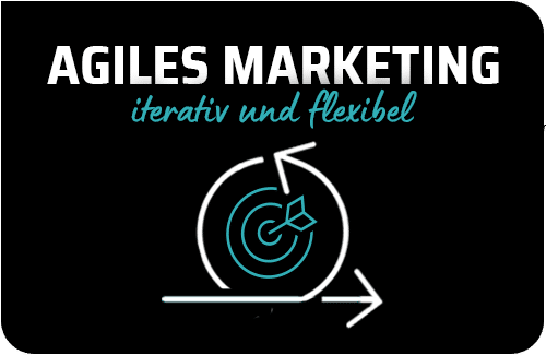 agiles Marketing