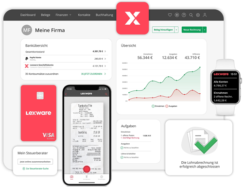 Lexware Office Devices