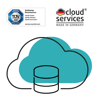 Mailarchiv Cloud Grafik