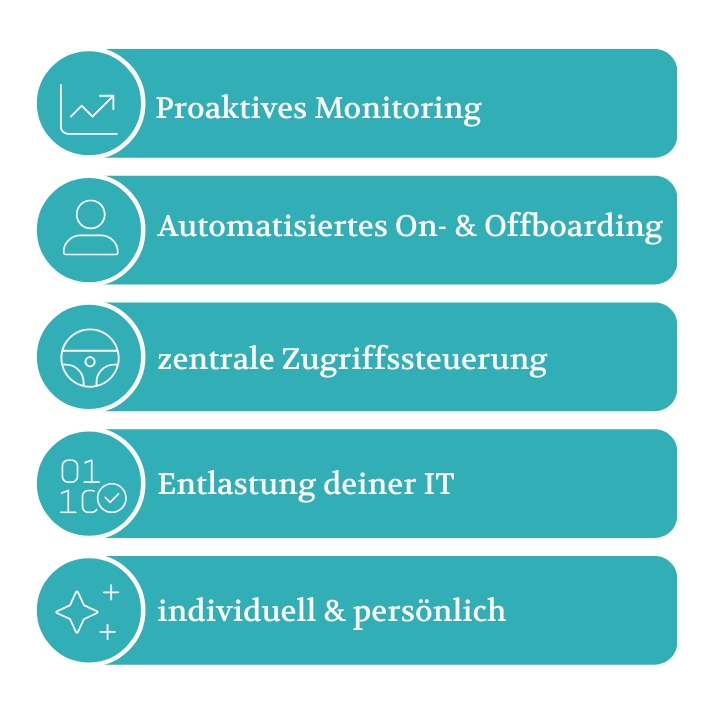 Managed Service Vorteile