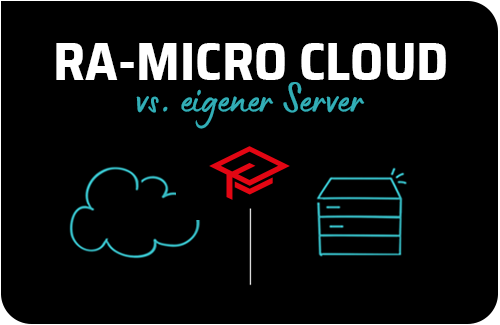 Ra micro Cloud vs eigener Server