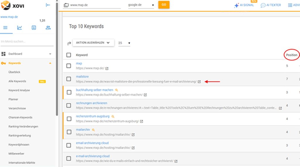 XOVI Ranking Auswertung