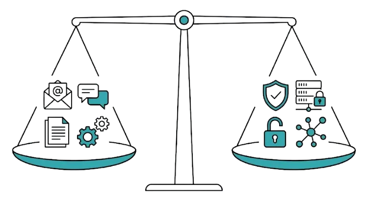 Waage Microosft 365 vs Nextcloud und ihre Funktionen