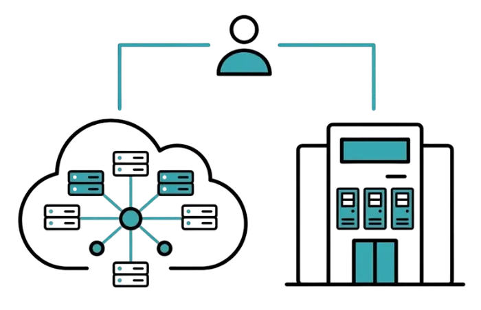 Hosting in der Microsoft Cloud vs Hosting in einem zertifizierten Rechenzentrum in Deutschland (von MXP)
